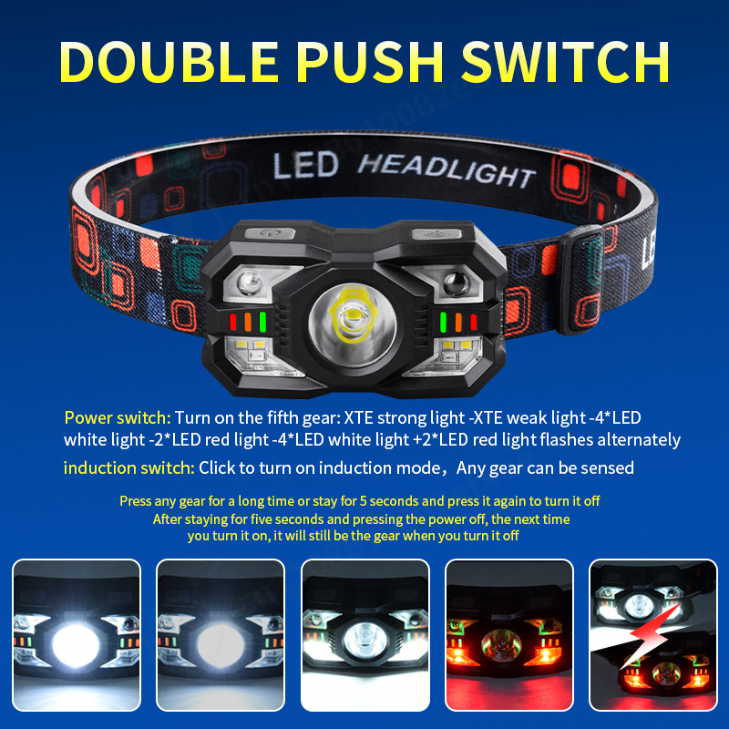 مصباح رأس LED يعمل بالحث مع شح - مراجعة Running Headlamp وسعره
