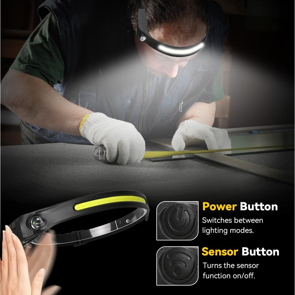 COB الاستشعار الصناعية LED كشا - مراجعة Running Headlamp وسعره