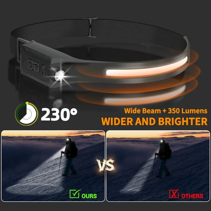 LED كشافات USB قابلة للشحن 3-و - مراجعة Running Headlamp وسعره